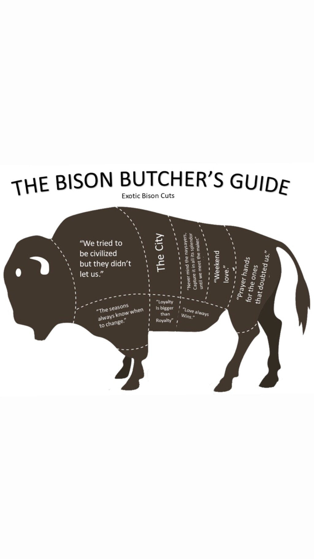 BISON Butcher Hat